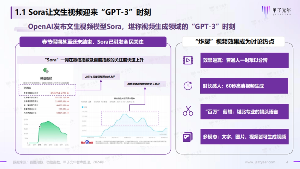 2024AIGC视频生成：走向AI创生时代—视频生成的技术演进、范式重塑与商业化路径探索_第4页