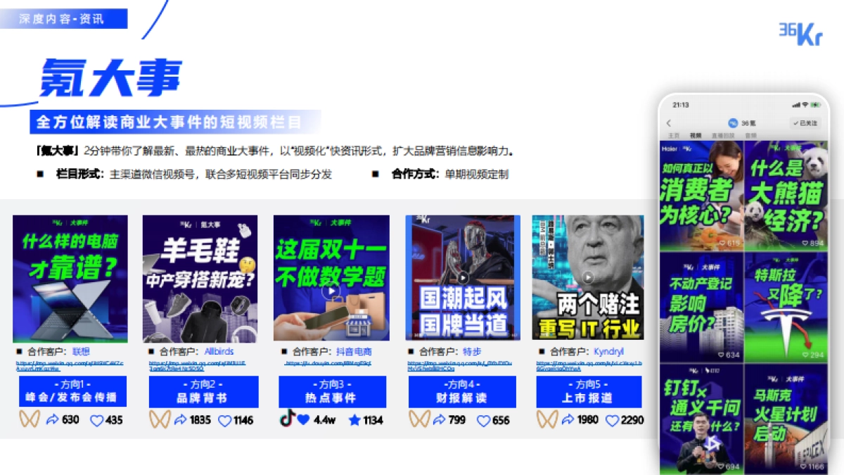 2024年36氪商业化资源手册_第6页