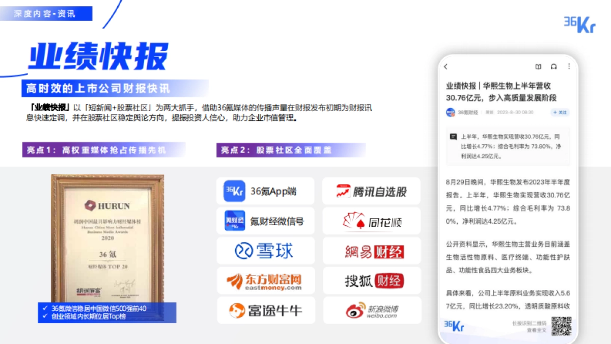 2024年36氪商业化资源手册_第7页