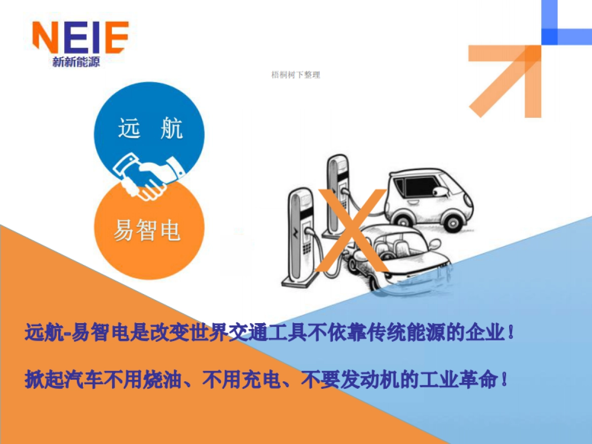 A7+新新能源动力技术商业计划书_第4页