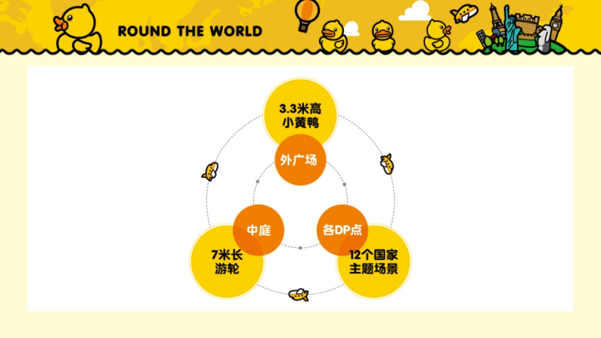 BDuck_环球之旅巡展_第4页