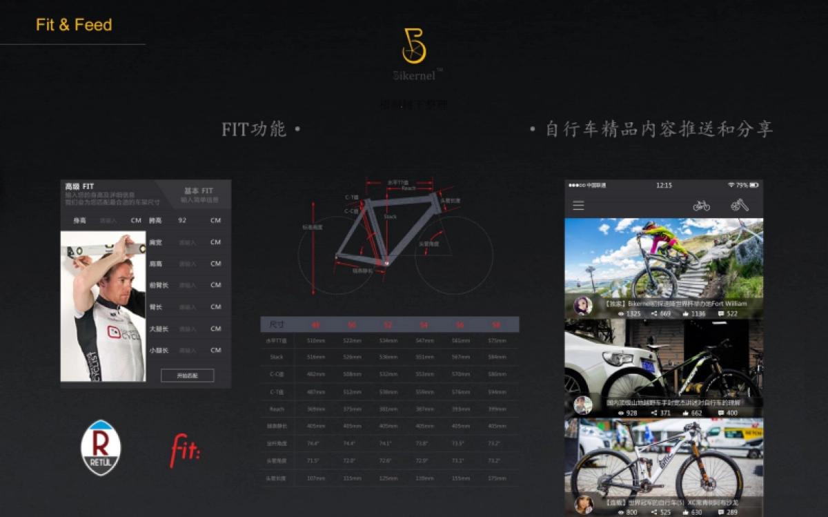 Bikernel商业计划书_第6页