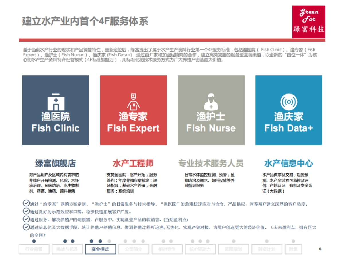 BP绿富科技_第6页