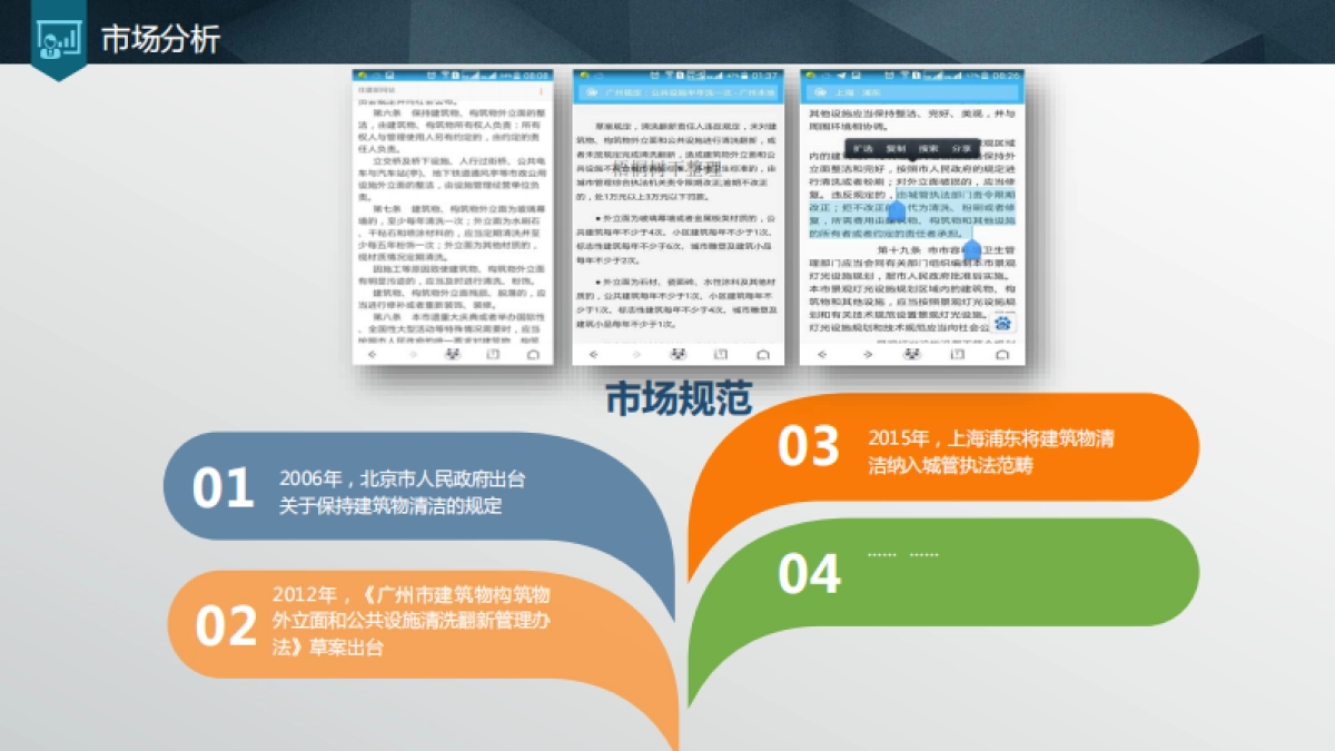 ClearGo商业计划书_第4页