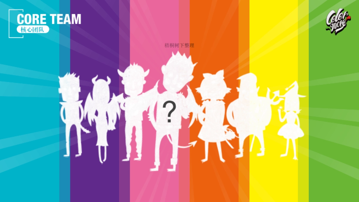 Colormore商业计划书_第7页