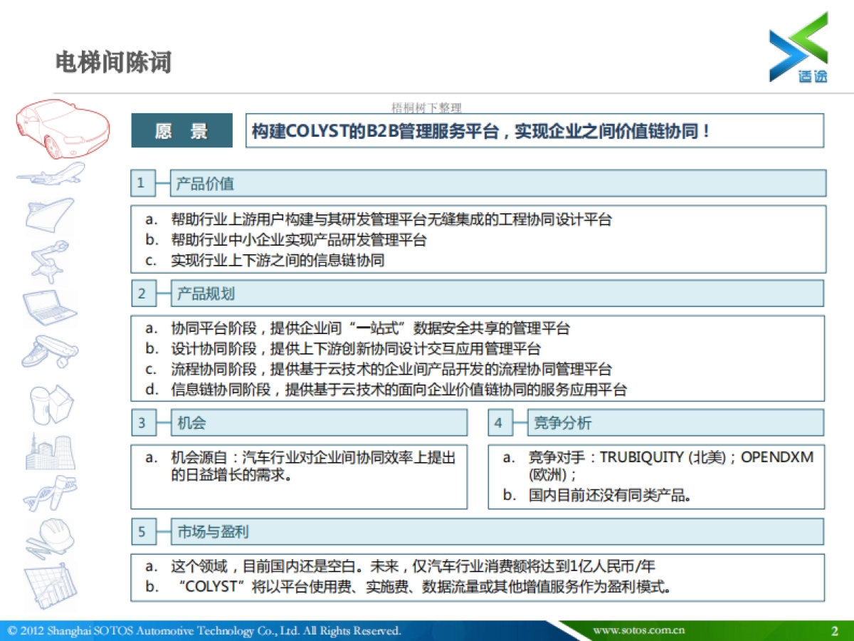 COLYST 共享SAAS管理平台 商业计划书_第2页