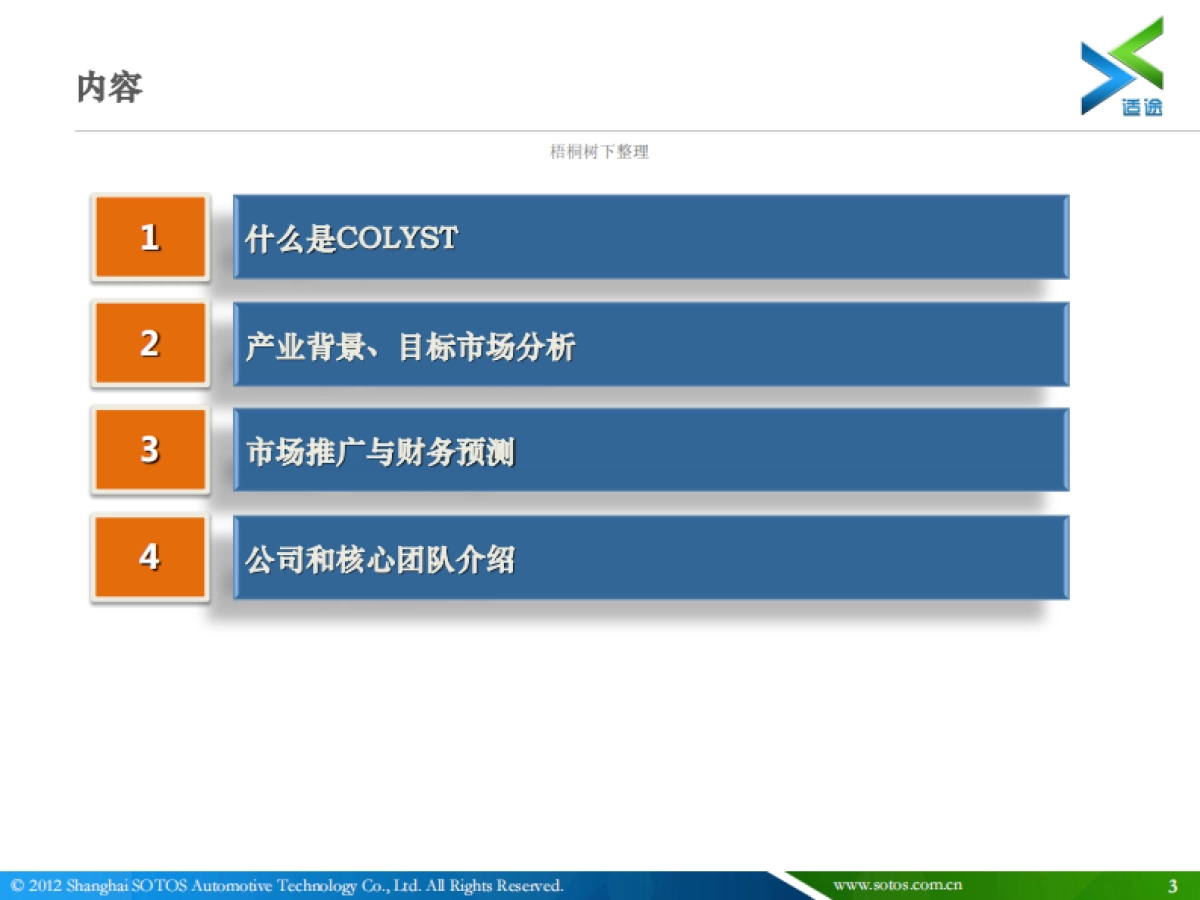 COLYST 共享SAAS管理平台 商业计划书_第3页