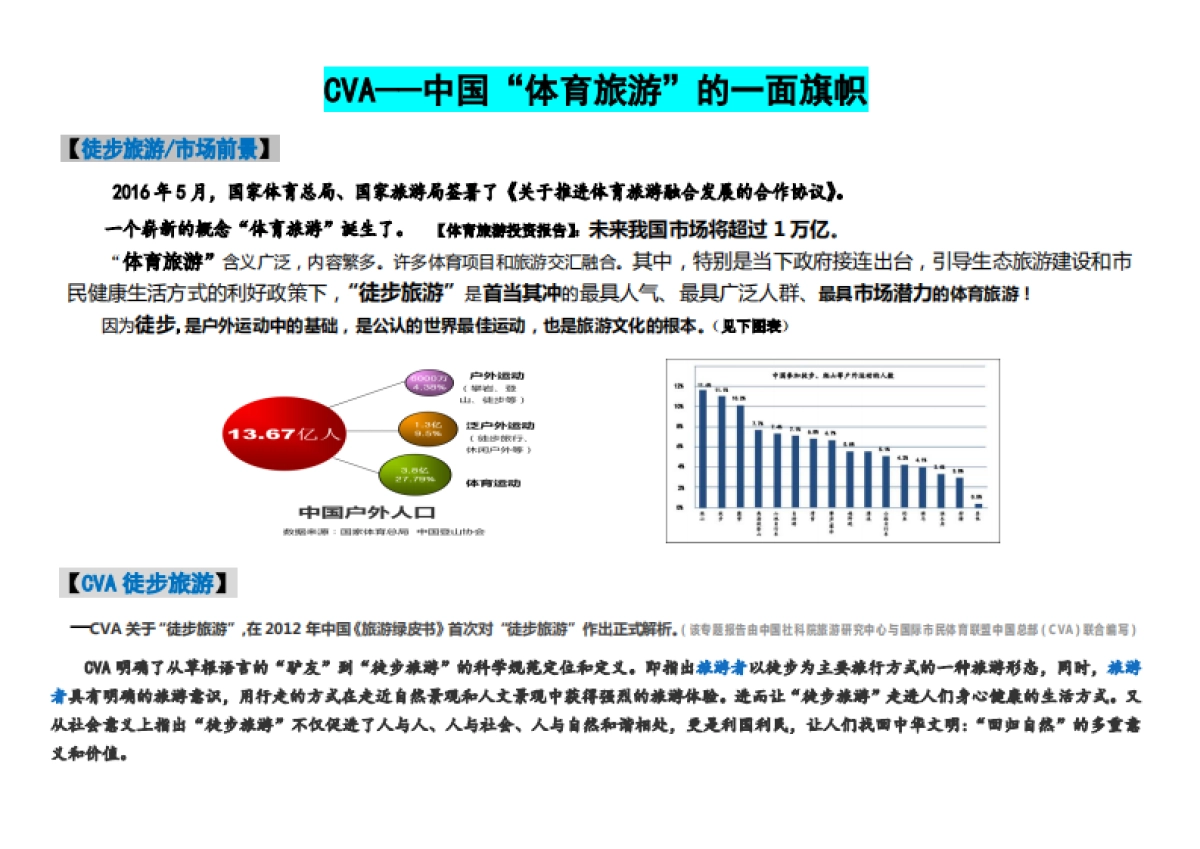CVA徒步旅游商业计划书_第1页