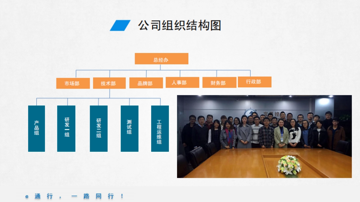e通行商业计划书_第7页