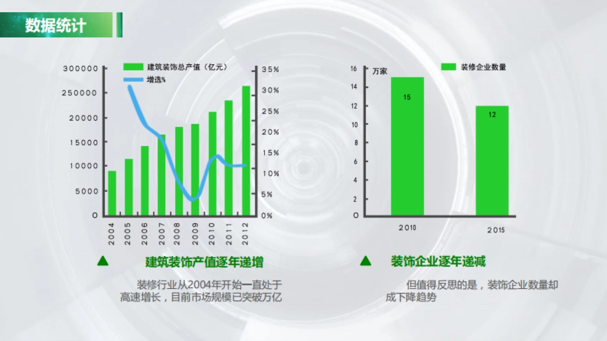 e修网商业计划书1114_第3页