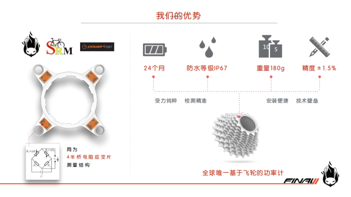 final11商业计划书BP（单车）_第7页