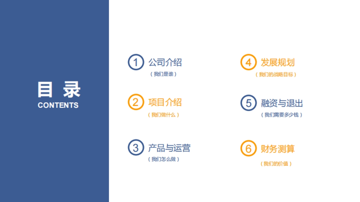 goiigo体育项目商业计划书_第2页