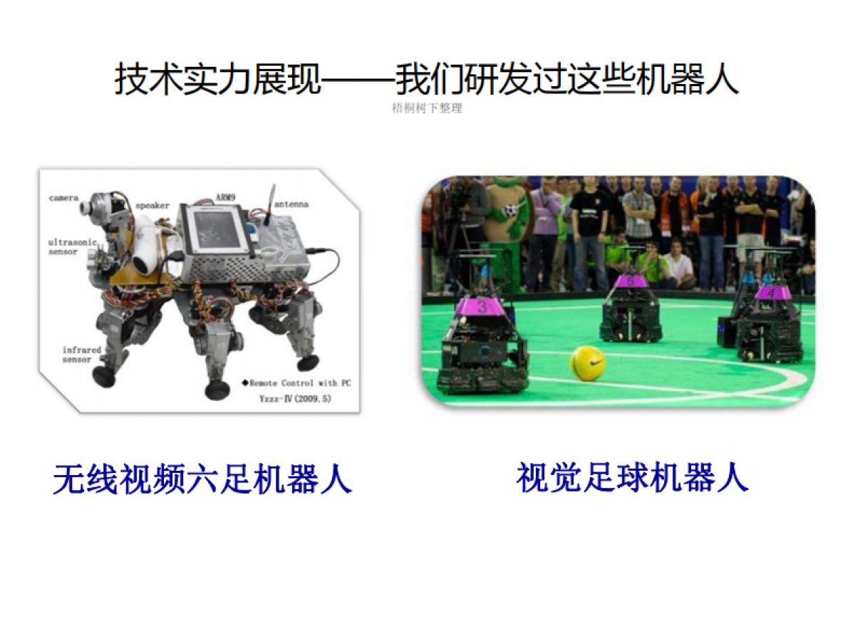 iknow专为4-12岁儿童设计的智能机器人商业计划书_第10页
