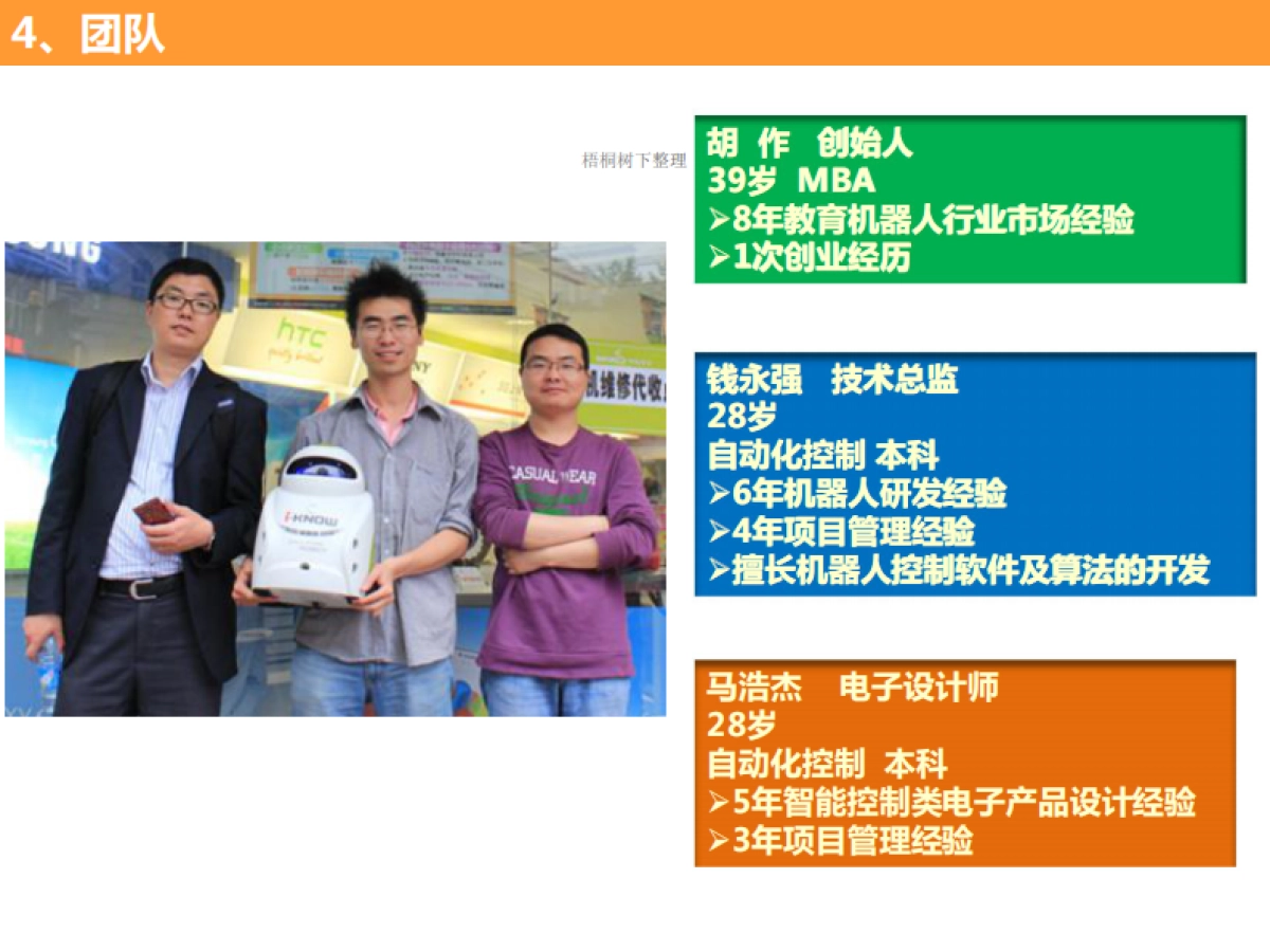 iknow专为4-12岁儿童设计的智能机器人商业计划书_第8页