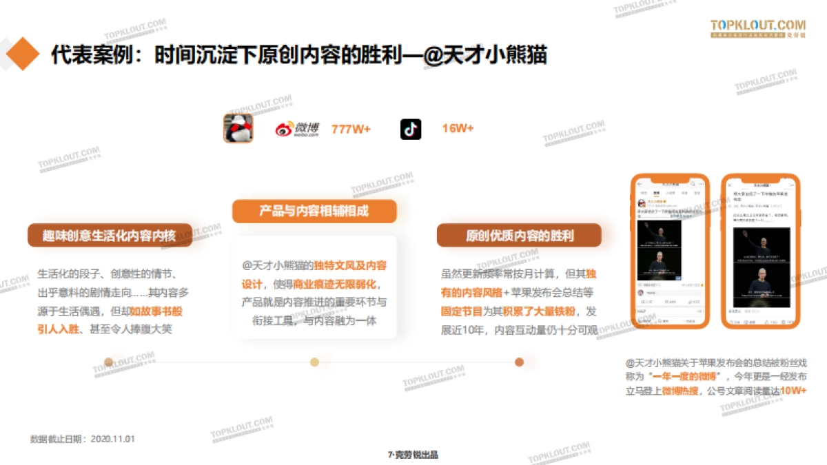 KOL“商业价值”提升之十大必修技-克劳锐_第7页