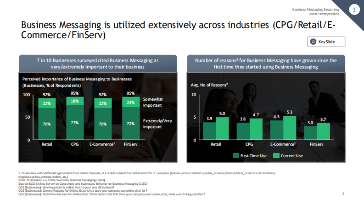Mata：商业消息传递：跨技术的安静渠道革命_第5页