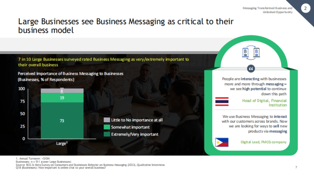 Mata：商业消息传递：跨技术的安静渠道革命_第8页