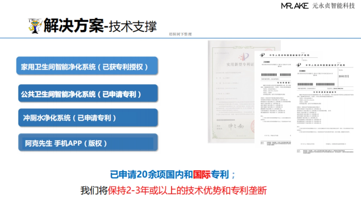 MR+AKE+商业计划书_第8页