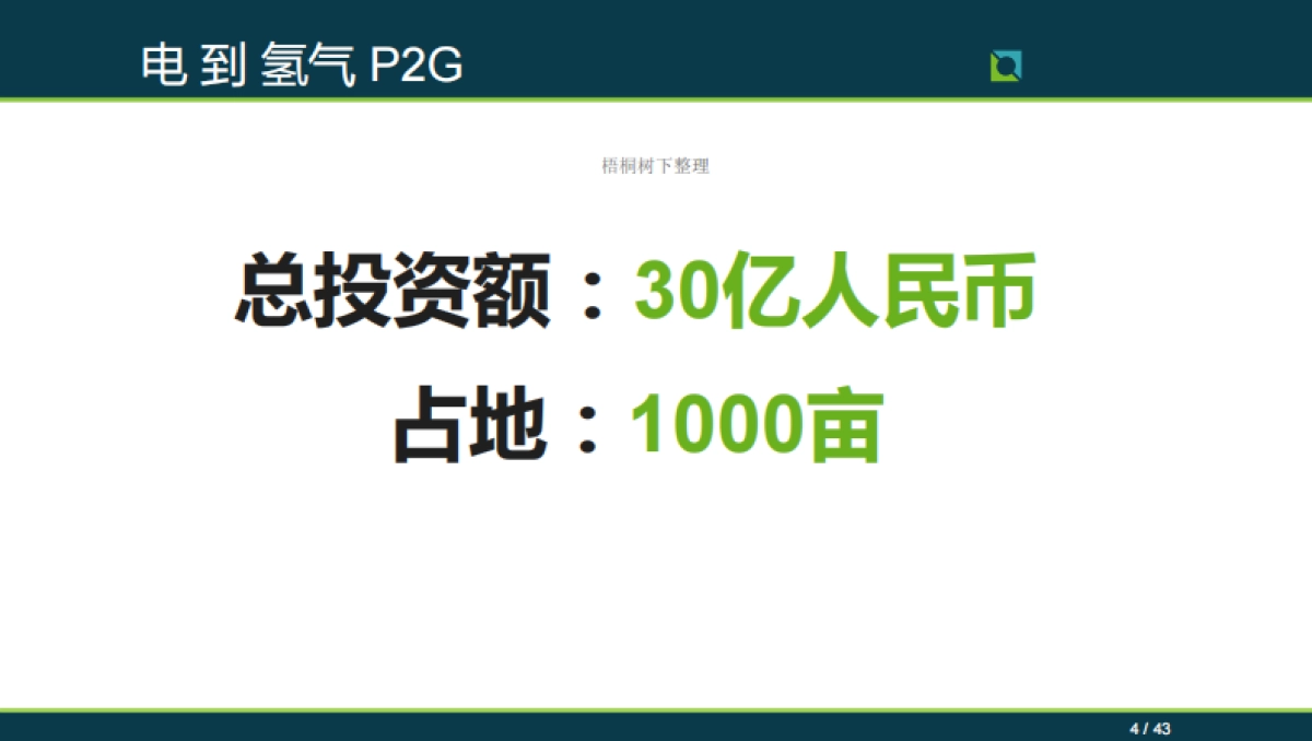 MTX氢能源商业计划书_第2页