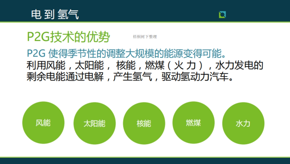 MTX氢能源商业计划书_第5页