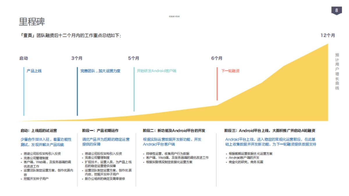 Onepage商业计划书_第9页