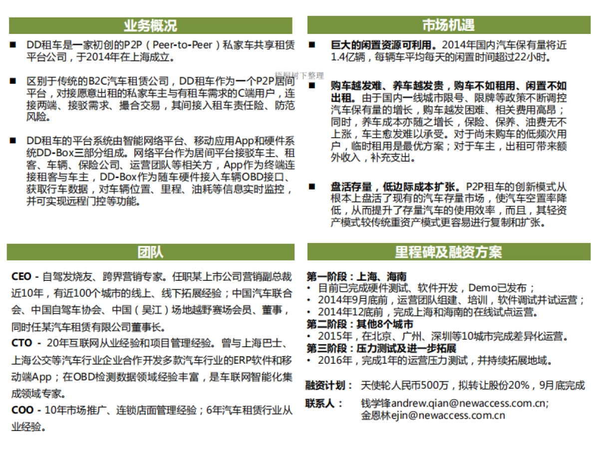Project DD租车 汽车租赁共享平台 （天使轮-PRO A）商业计划书_第2页
