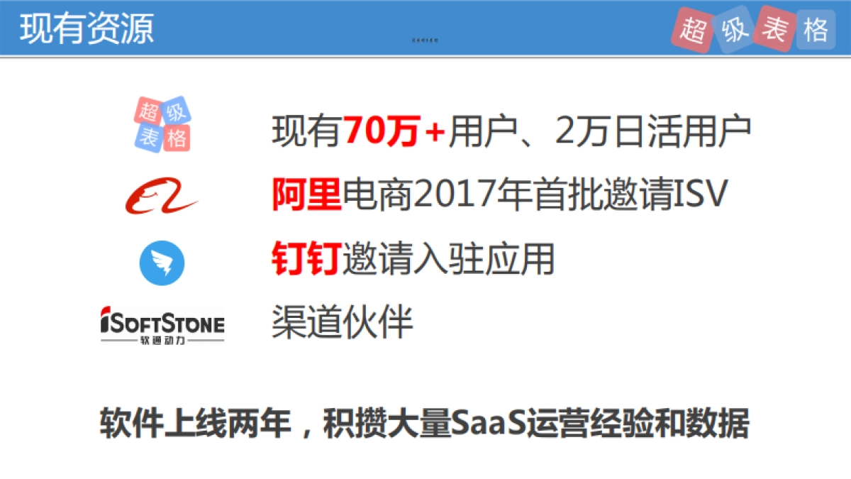 SaaS领域70万用户超级表格Pre-A轮商业计划书_第9页