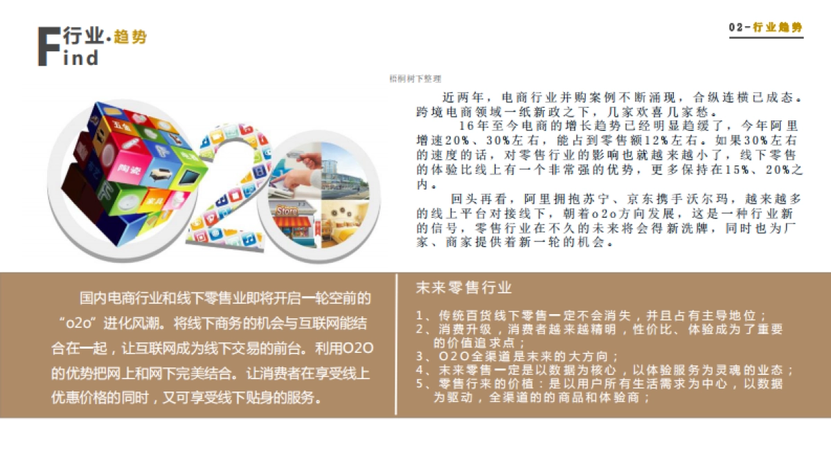 soolife如此生活商业计划书_第7页