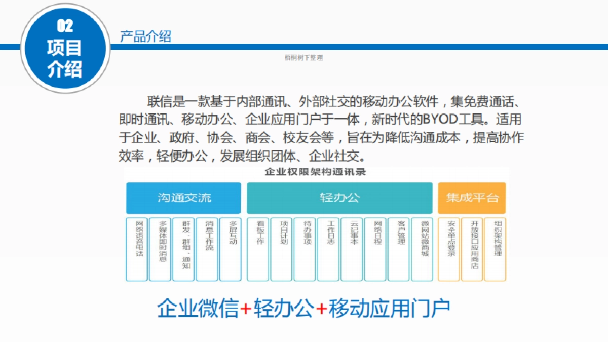 UMCall商业计划书_第4页