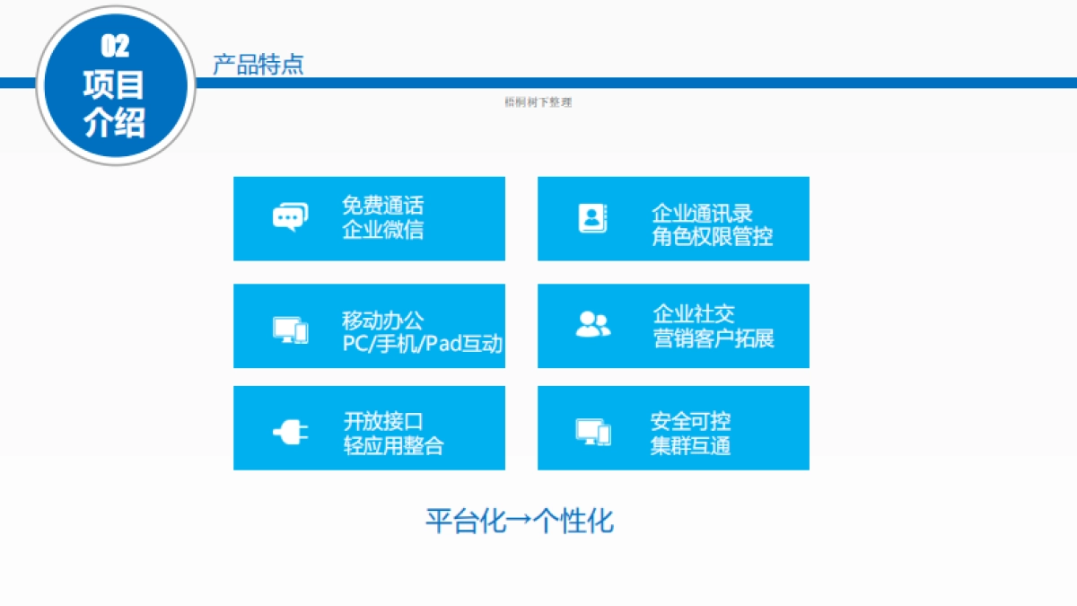 UMCall商业计划书_第6页