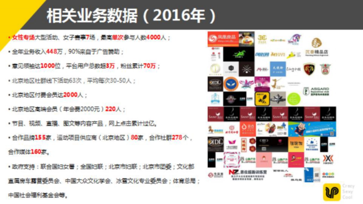 up lady介绍bp_第5页