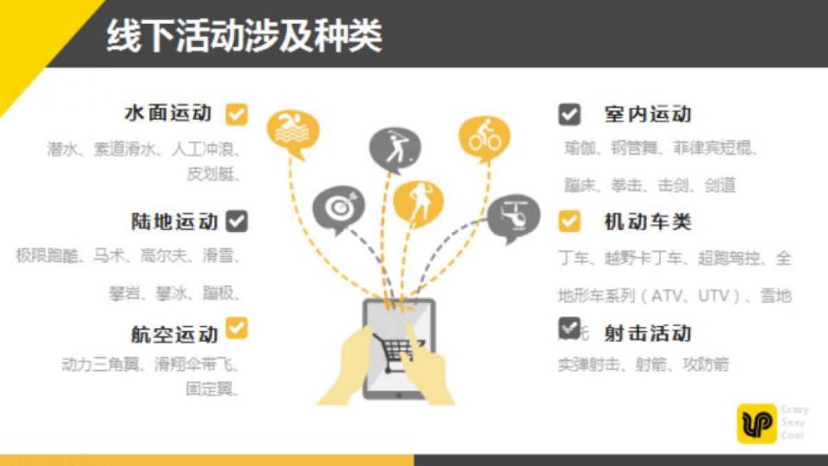 up lady介绍bp_第6页