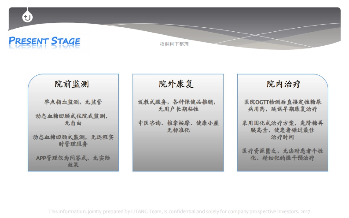 U糖商业计划书_第7页