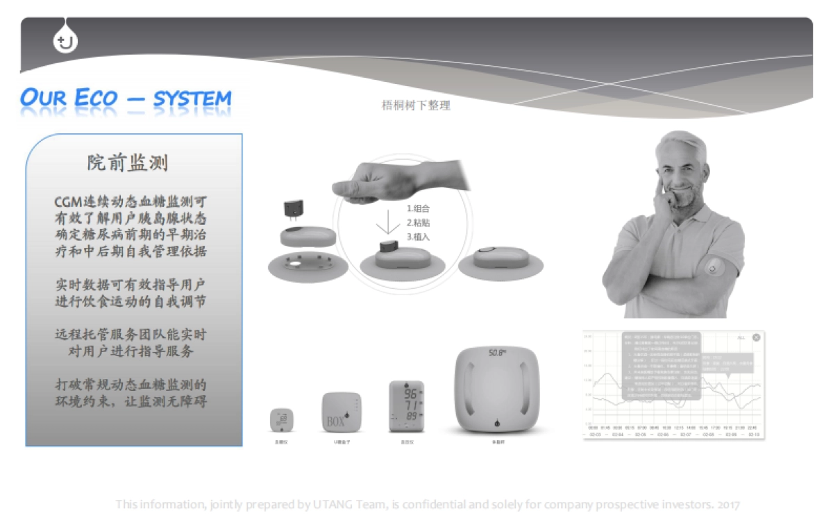 U糖商业计划书_第8页