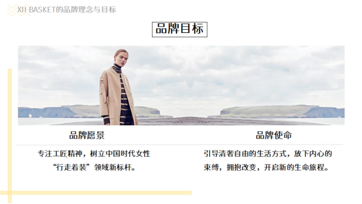 XII BASKET十二篮商业陈列分析_第8页