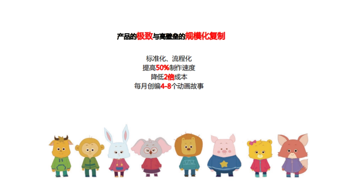 YOYO熊项目BP-s_第10页