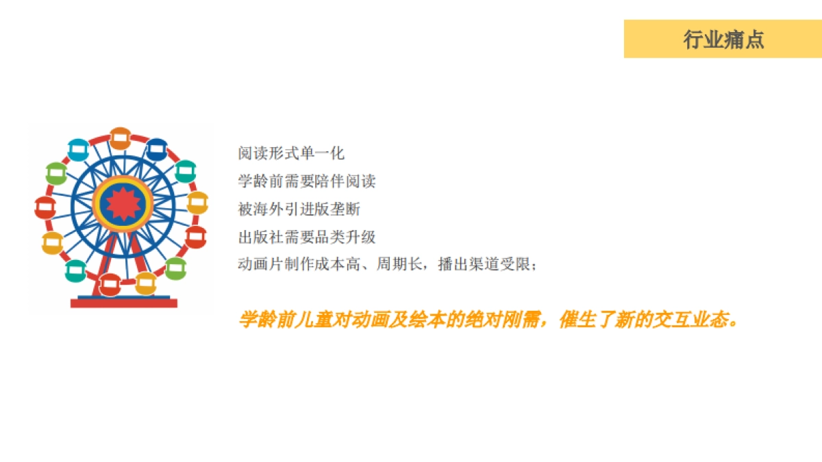 YOYO熊项目BP-s_第4页