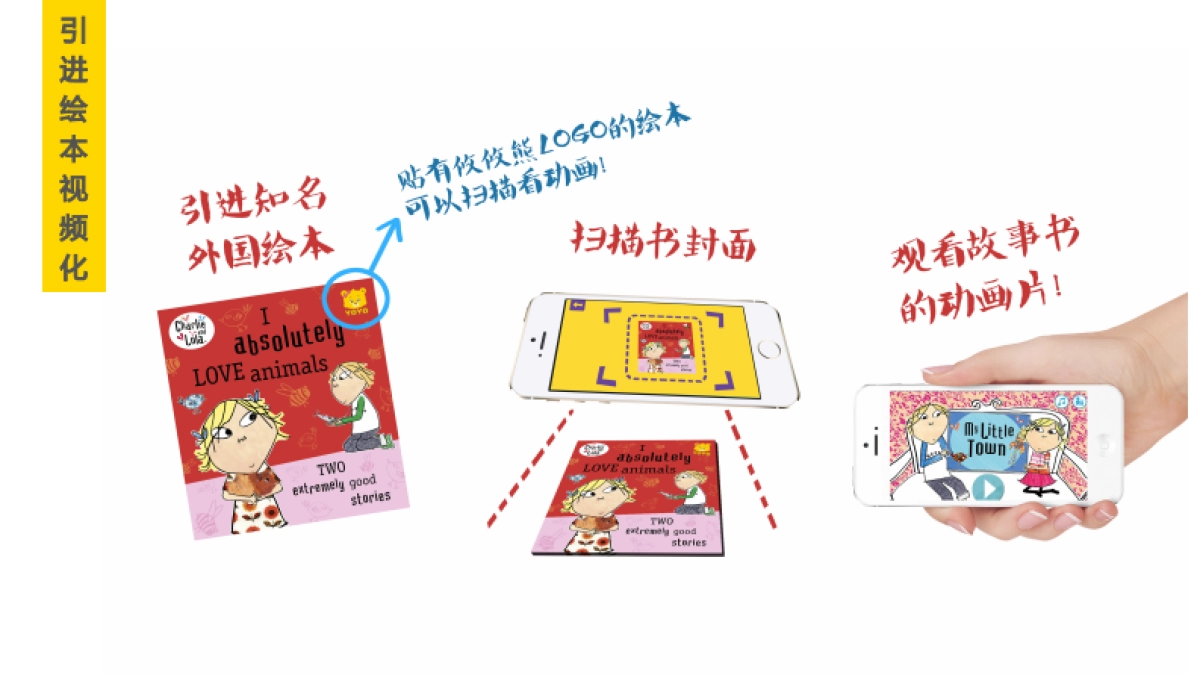 YOYO熊项目BP-s_第7页