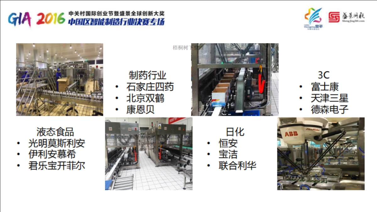 阿童木机器人路演BP_第6页