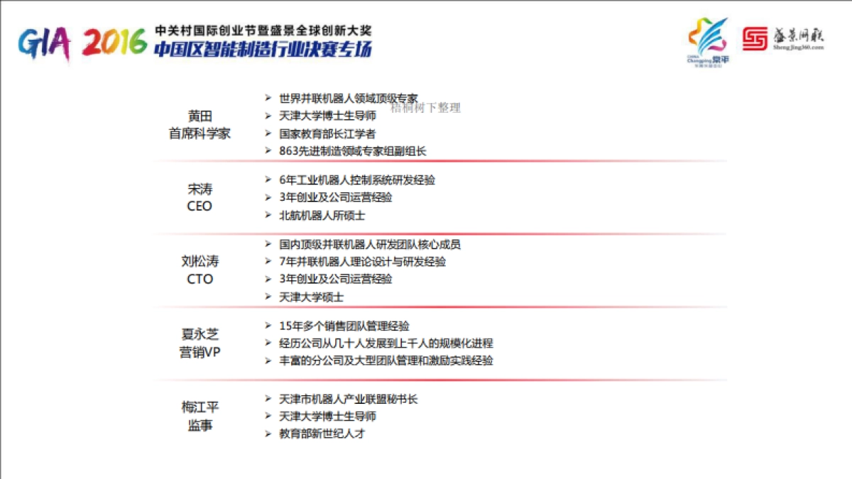 阿童木机器人路演BP_第7页