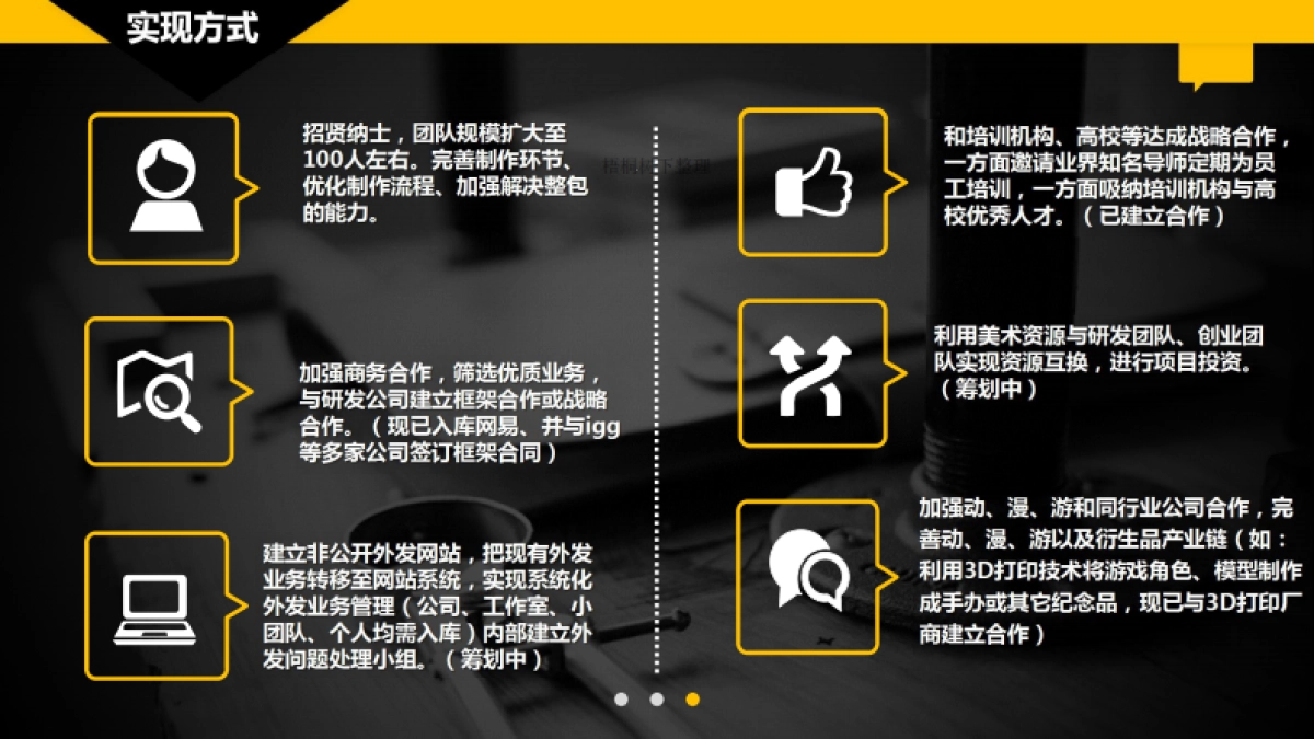 埃瑞巴蒂科技有限公司商业计划书_第6页