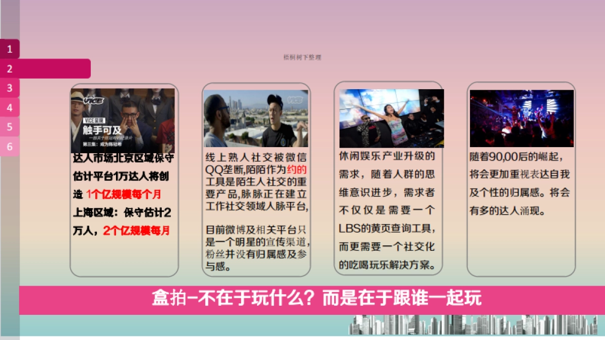 盒拍 达人生活态度的共享 商业计划书_第6页