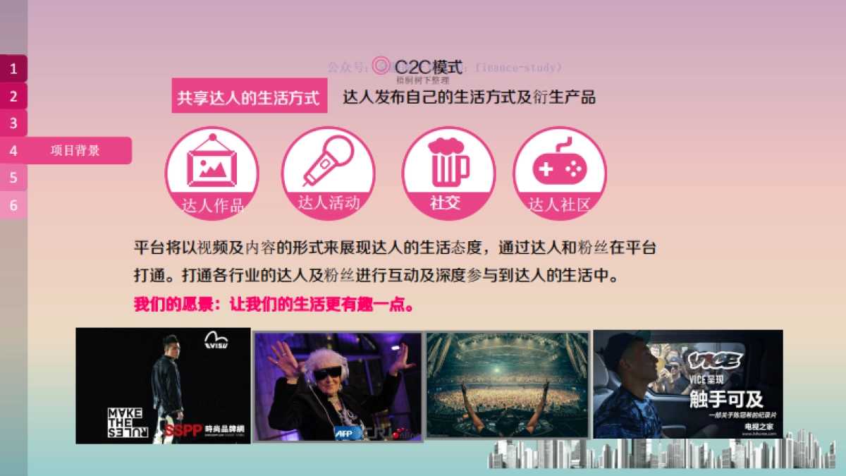 盒拍 达人生活态度的共享 商业计划书_第9页