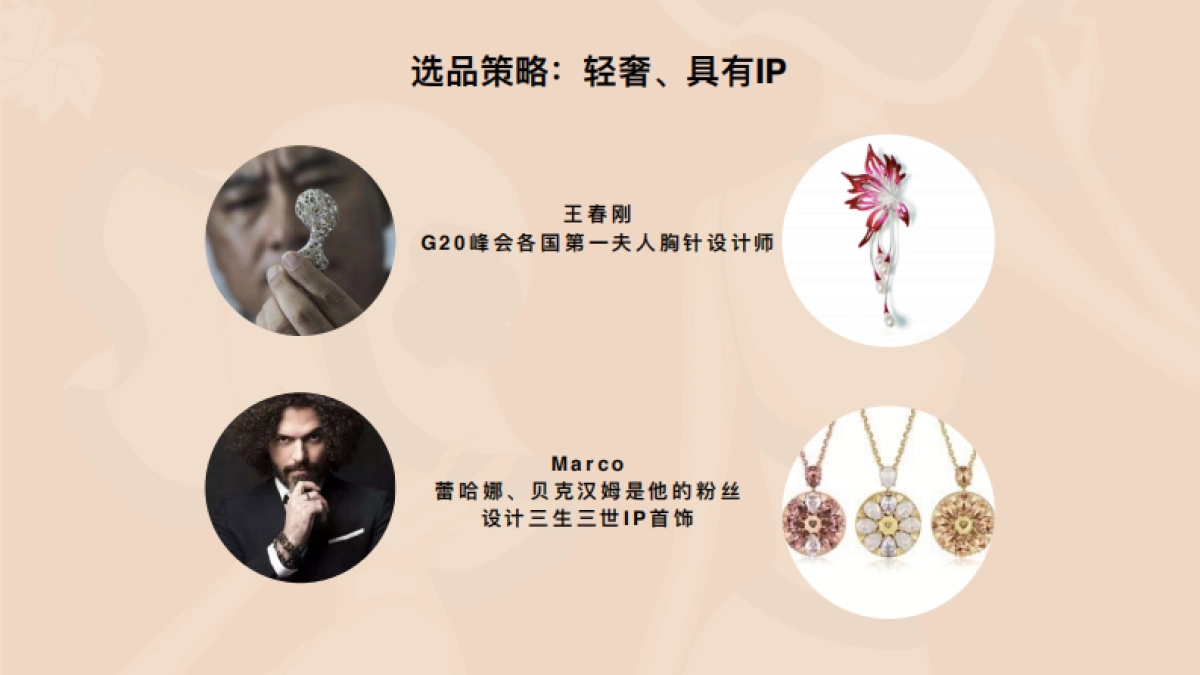 盒饰bp 简版_第4页