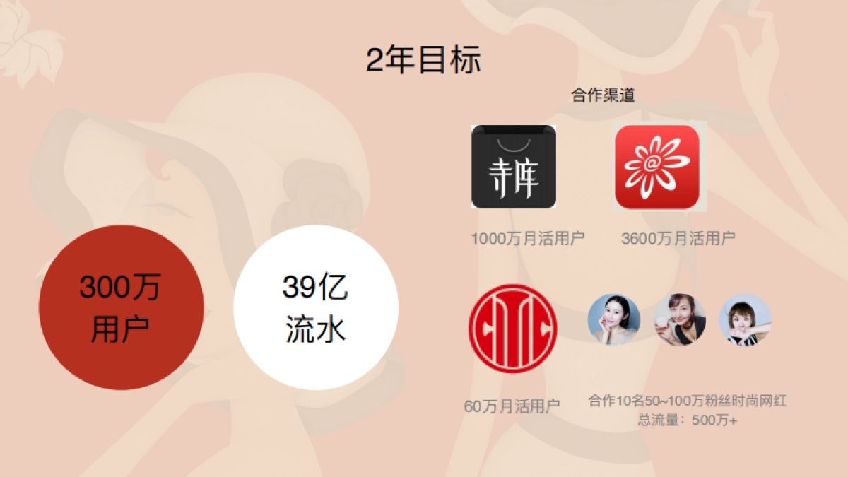 盒饰bp 简版_第7页