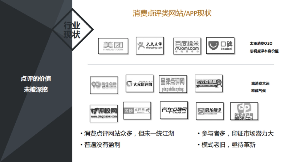 黑够了商业计划书_第4页