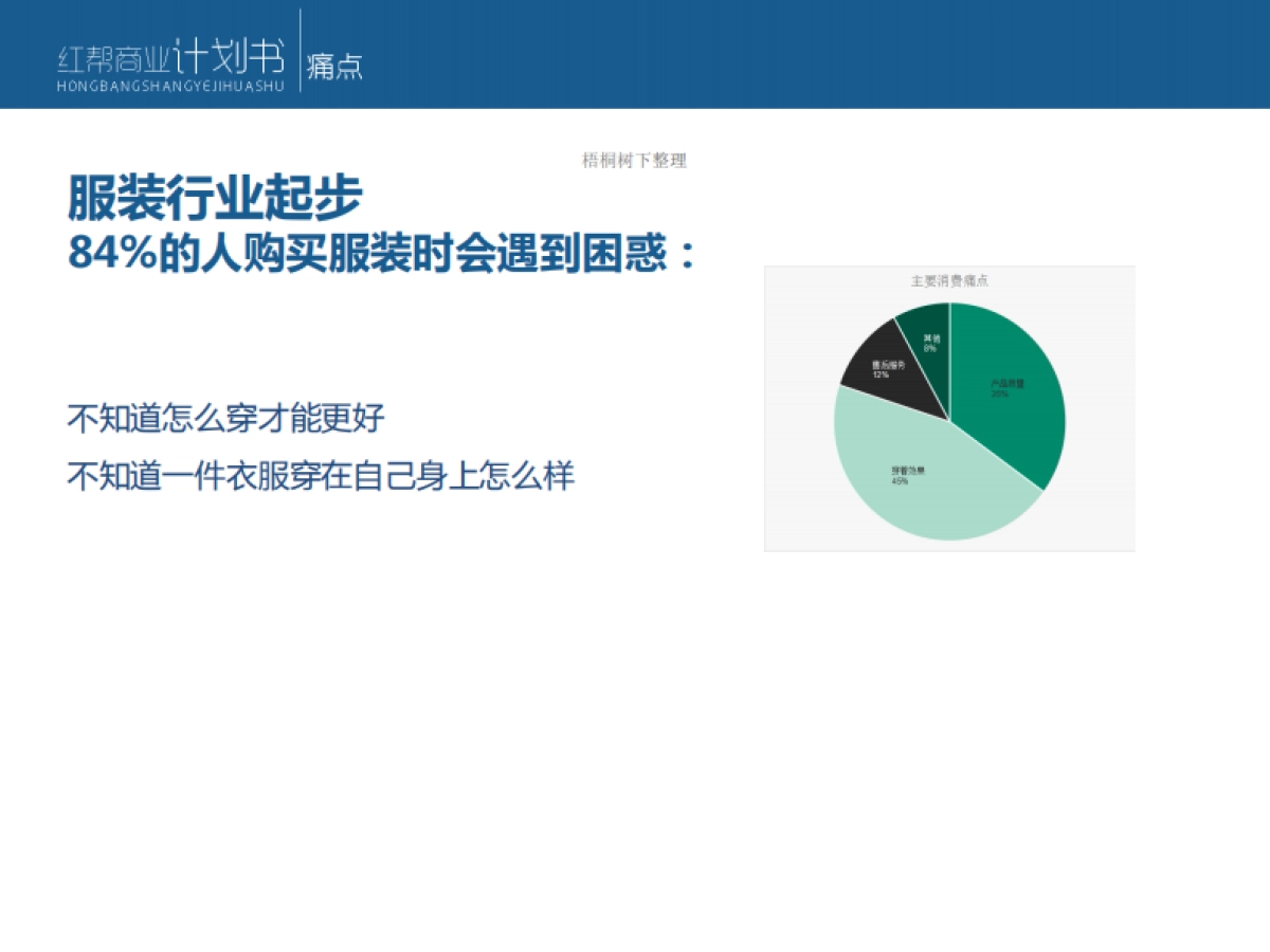 红帮商业计划书_第7页