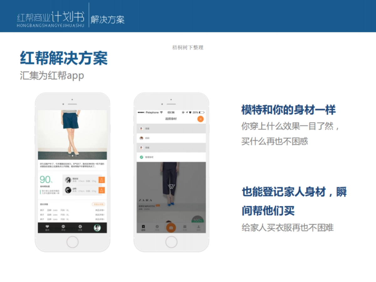 红帮商业计划书_第8页