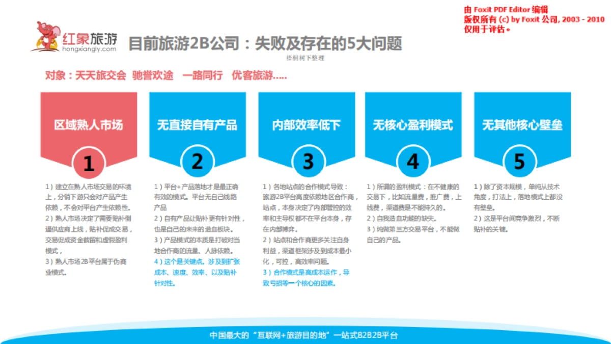 红象旅游商业计划书_第4页