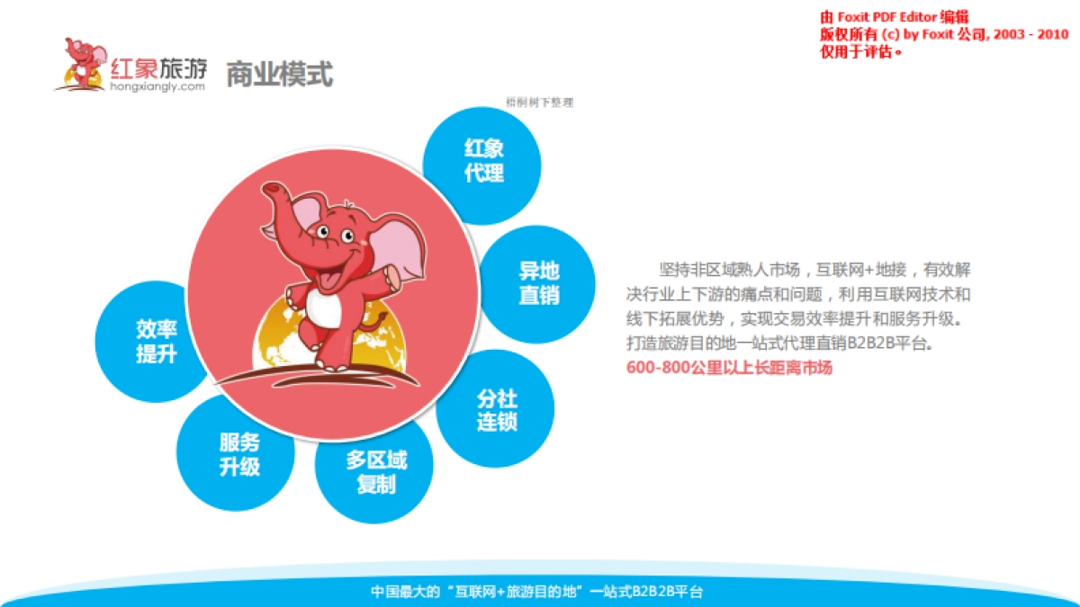 红象旅游商业计划书_第6页